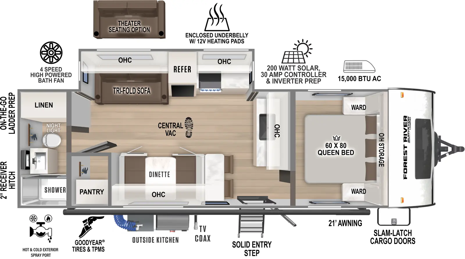 The Surveyor Legend 265RBLE has one entry and one slide out. Exterior features include: fiberglass exterior, 21' awning and outside kitchen. Interiors features include: front bedroom and rear bathroom.